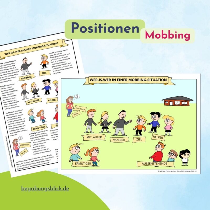 2026 Kartenset Mobbing: Vorschaubild mit wichtigen Aussagen.
